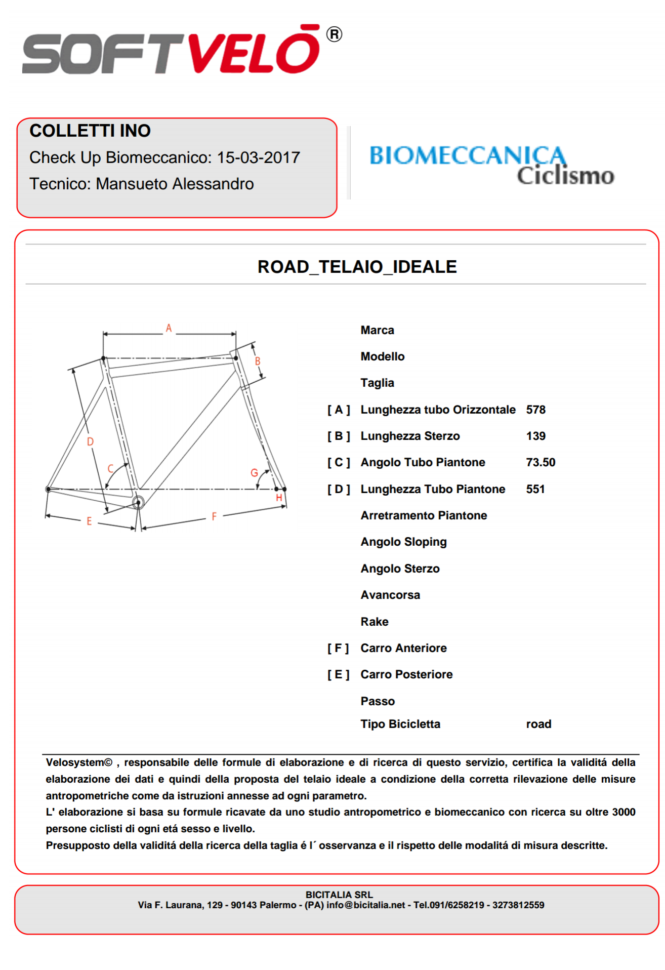 Valutazione biomeccanica Ino Colletti