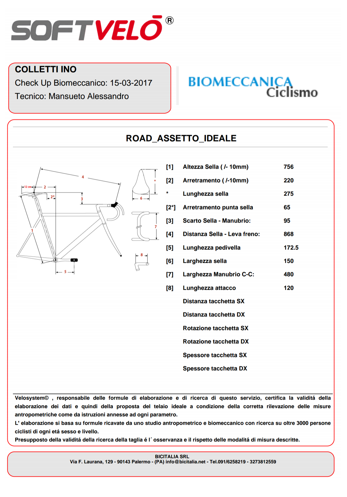 Valutazione biomeccanica Ino Colletti