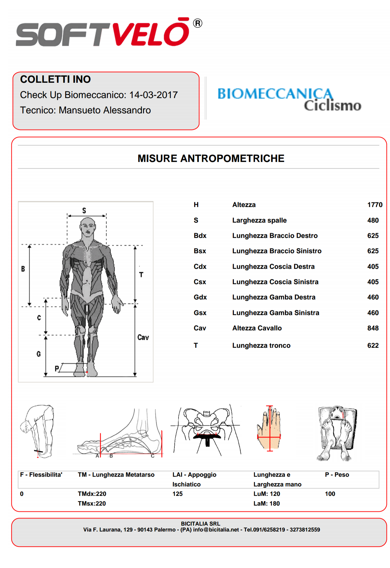 Valutazione biomeccanica Ino Colletti